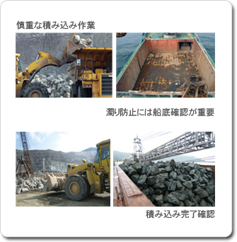 慎重な積み込み作業・濁り防止には船底確認が重要・積み込み完了確認